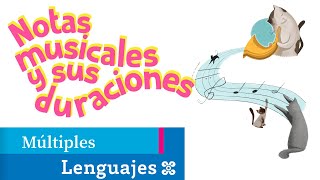 Notas musicales y sus duraciones [upl. by Aggappora409]