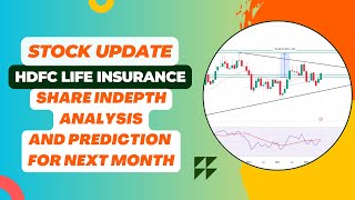 HDFC LIFE INSURANCE ANALYSIS AND QUICK UPDATE hdfclifeinsurance avijittacharya [upl. by Nogaem]