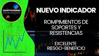 Indicador Rompimiento de Soportes y Resistencias Configuración y Explicación Scalping Binance [upl. by Claudie]