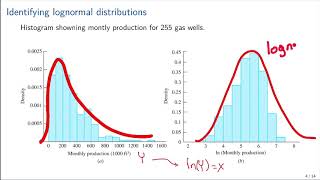 4 6 Lognormal Distribution [upl. by Kask]