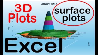 Surface plots in Excel [upl. by Ahsikan]