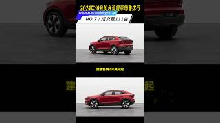 台灣電動車銷售排行TOP10：誰是市場霸主？ 2024年10月份 shorts tesla elonmusk modely modelx model3 特斯拉 馬斯克 電動車 台灣 [upl. by Leksehcey]