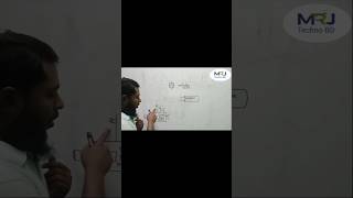 Single phase motor reverse forward with selector switch and capacitor wiring diagram shorts [upl. by Jacobah]