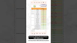 Atur Strategi Belajar dengan Study Planner SNBT 2025 📚 snbt utbk tipsbelajar [upl. by Yarod]