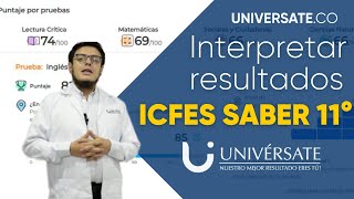 ¿Cómo interpretar los resultados de la Prueba Saber 11° ICFES 2024 [upl. by Arawaj801]