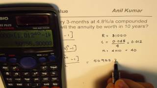 Future Value and Interest of Annuity Compounded Quarterly [upl. by Dnomrej]