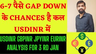 USDINR GBPINR JPYINR EURINR ANALYSIS FOR TOMO 3 RD JAN usdinr usdinrtradingstrategyusdinrtrading [upl. by Blatt388]