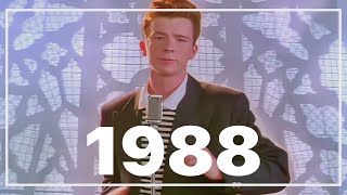 1988 Billboard Year ✦ End Hot 100 Singles  Top 20 Songs of 1988 [upl. by Ainar327]