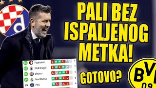 🔵BJELICA PRODAO LIGU PRVAKA PALI BEZ ISPALJENOG METKA🔵 [upl. by Notrub370]