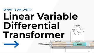 What is a LVDT Linear Variable Differential Transformer [upl. by Iznyl]