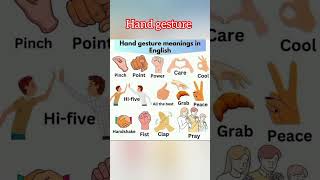 Hand gesturehand signal handgesture english ieltsvocabulary advancedenglish [upl. by Raseac718]