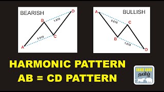 ab cd pattern  Harmonic Pattern  Tamil  Sharegurutamil [upl. by Weidner644]