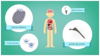 What is Biomaterials Science [upl. by Asinet]