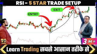 Learn Trading amp Make Money in Stock Market  Forex  Crypto by Vishal Malkan [upl. by Lhary206]