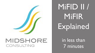 What is MiFID II Explained  What is MiFIR in under 7 minutes [upl. by Cappello]