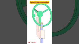 Eccentric lifting mechanism design solidwork machine cad [upl. by Inoj]