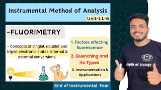 Fluorimetry  Concepts of singlet double amp Triplet electronic states  Quenching  Instrumentation [upl. by Cohn]