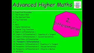 213 Differentiation 13  Parametric Differentiation 1 –Advanced Higher Maths Lessons MrThomasMaths [upl. by Nilreb949]