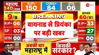 Election Result 2024 Updates वायनाड से प्रियंका पर बड़ी खबर  Wayanad By Poll  Priyanka Gandhi [upl. by Elades]