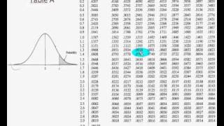 Pwaarde in SPSSStatLab [upl. by Cletus905]