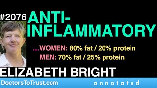 ELIZABETH BRIGHT i5  ANTIINFLAMMATORY …WOMEN 80 fat  20 protein MEN 70 fat  25 protein [upl. by Ynetruoc]