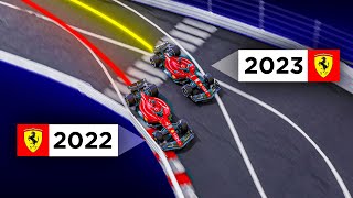 Is Ferraris 2022 car SLOWER than 2023  3D Analysis [upl. by Osithe]