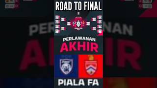 Road To Final JDT vs KL City  Piala FA 2023 [upl. by Anairo]