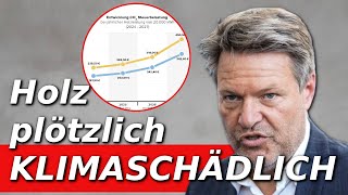 Die Grünen planen CO2 Steuer auf Pelletheizungen [upl. by Sabsay]