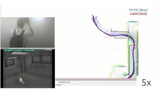 TPTIO A Robust ThermalInertial Odometry with Deep ThermalPoint [upl. by Merchant]