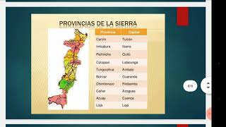 PROVINCIAS Y CAPITALES DEL ECUADOR [upl. by Nayrb490]