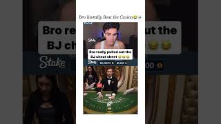 When Rent Is Due HAHAstake cabrzy roulette shorts short viral casino slots [upl. by Ardnuek501]