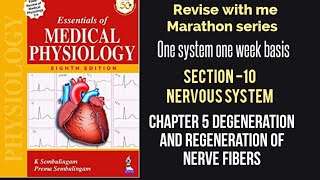 5Degeneration and Regeneration of Nerve Fibers [upl. by Krigsman277]