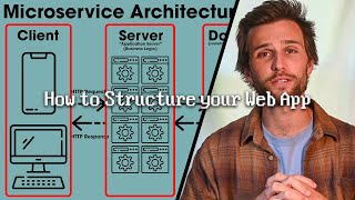 Everything You NEED to Know About WEB APP Architecture [upl. by Wichern142]