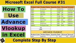 Advanced VLOOKUP in Excel Unlocking Data Insights  How to Use Advance Vlookup  advancevlookup [upl. by Pat]