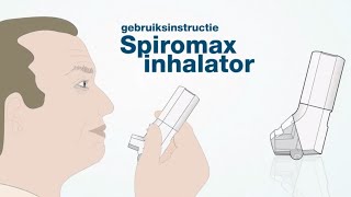 Spiromax Inhalator [upl. by Notnirt]