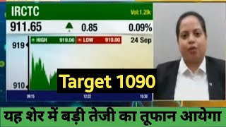 IRCTC Share news Today Sanjiv Bhasin Shares Tips TodaySanjiv Bhasin Stock Recommendation Buy Share [upl. by Anet]