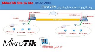 MikroTik Site to Site IPsec VPN IKE2  ربط الفروع باستخدام راوتر مايكروتك IPsec [upl. by Auqinihs]