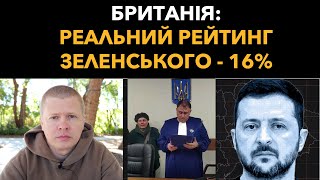 У Британії не визнають Зеленського Арешт матерів критиків Зе [upl. by Miof Mela]