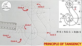 Tangency problems HOOK [upl. by Morentz562]