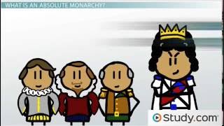 Royal Absolutism in France Monarchical Power amp Louis XIV [upl. by Uzial]