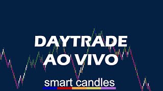 DAYTRADE AO VIVO  14102024  GAIN META BATIDA [upl. by Cimah]