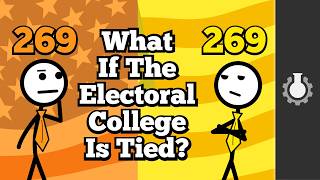 What If the Electoral College is Tied [upl. by Akined]