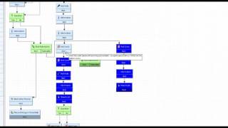 SystmOne Protocol Sub Routines [upl. by Annhoj]