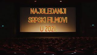 Ovo su najgledaniji srpski filmovi u 2021 godini [upl. by Geffner246]