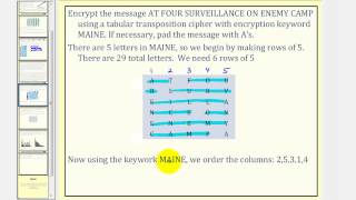 Cryptography Transposition Cipher [upl. by Hubie]