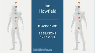 Ian Howfield Football Placekicker [upl. by Nayk]