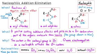 Acylation  Nucleophilic AdditionElimination  Carboxylic Acids  A level Chemistry [upl. by Janenna]