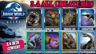 JURASSIC WORLD ALIVE 34 UPDATE Everything You Need to Know 1st Analysis by IDGT amp Practicekat [upl. by Atwater395]