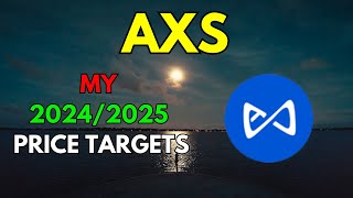 My AXS AXIE INFINITY Price Prediction for 20242025 [upl. by Ahsiekrats]