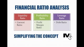 Financial Ratio Analysis  Part 1  Simplest ever explanation of the concept [upl. by Kast]